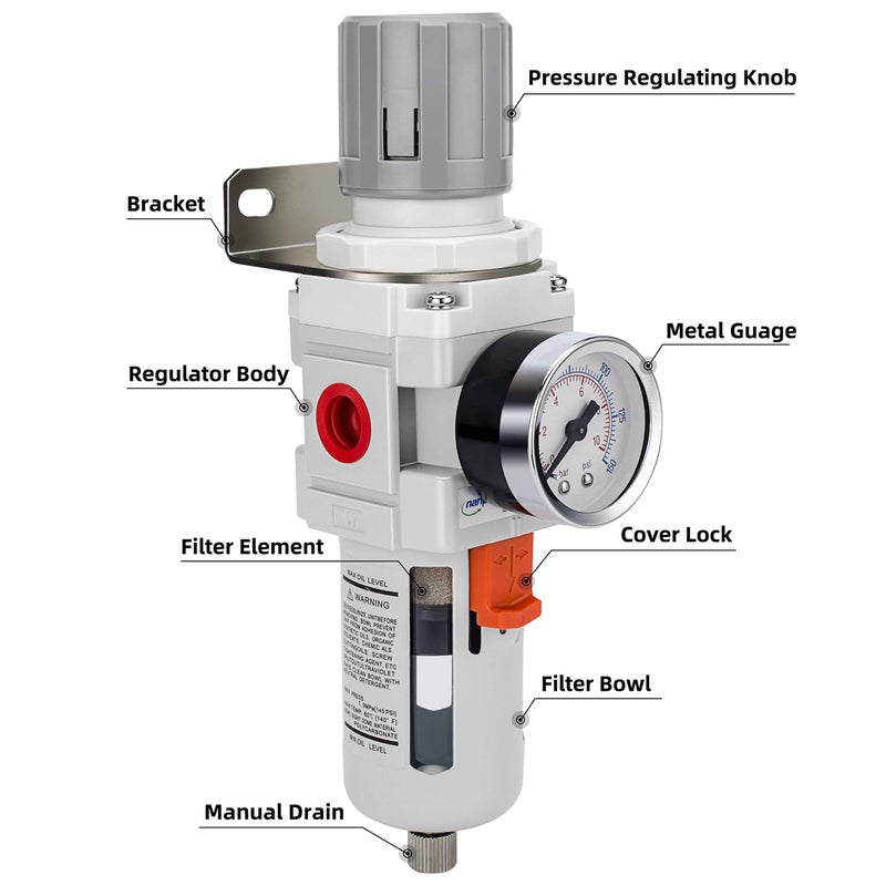 NANPU 1" NPT Compressed Air Filter Regulator Combo Piggyback, 5 Micron Brass Element, Poly Bowl, Semi-Auto Drain, Metal Bracket, 0-150 psi Gauge - Image 2